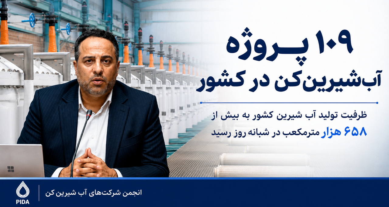 ظرفیت تاسیسات آب شیرین کشور به بیش از ۶۵۸ هزار مترمکعب در شبانهروز رسید